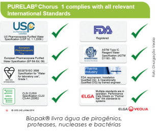 Qualidade constante e confiável da água na indústria farmacêutica 